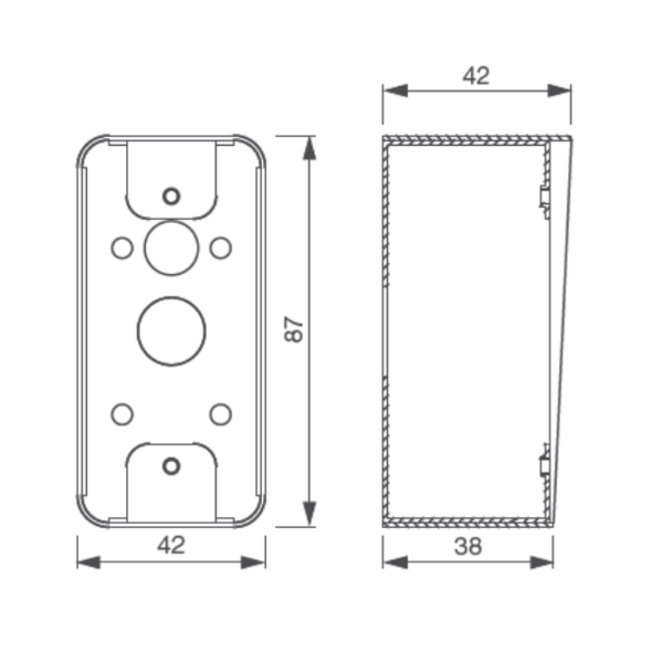 Boîtier applique izyx