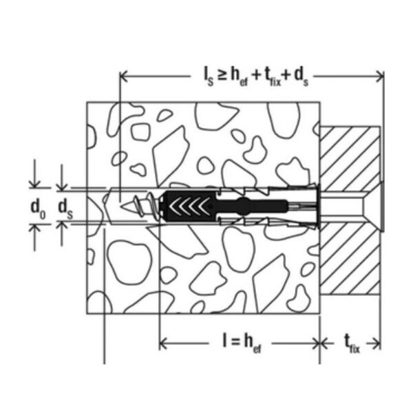 Cheville polyvalente duopower