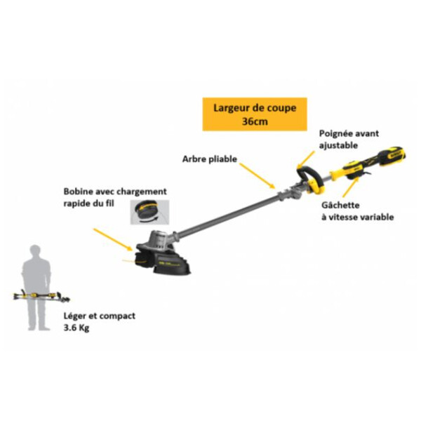 Coupe bordure rotofil 18v - 36cms