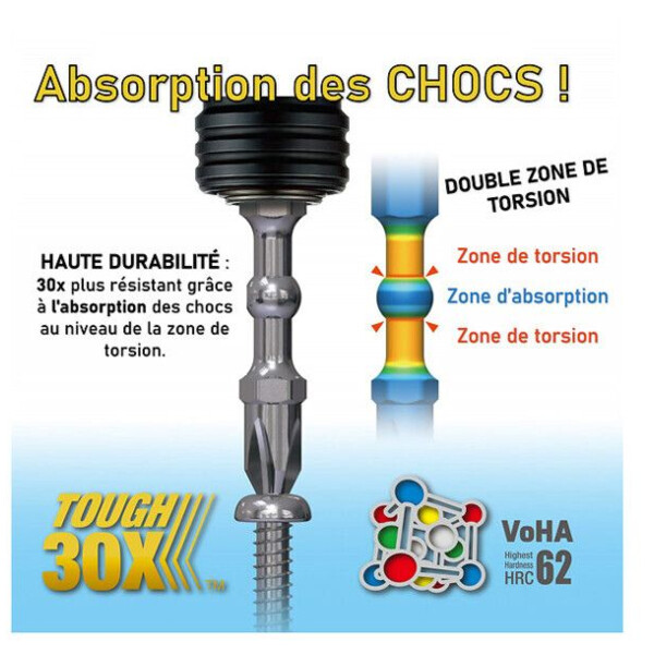 Embout vissage torsion impact ball h