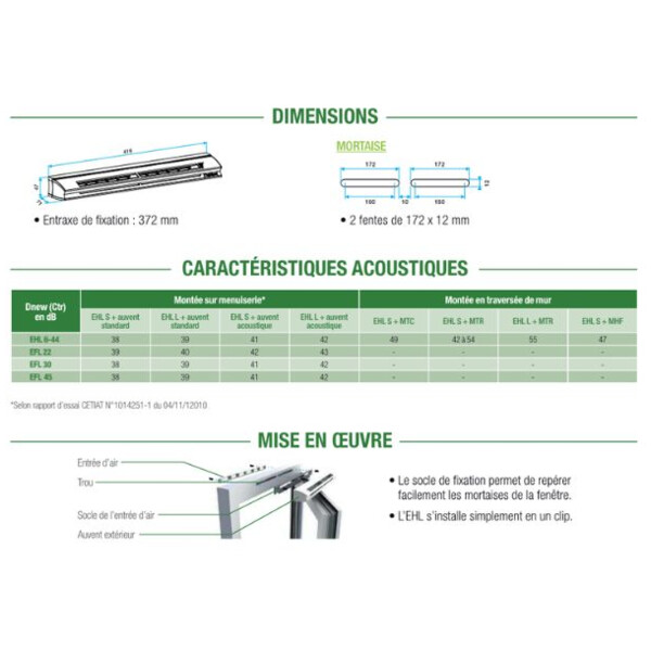Entrée d'air hygro réglable ehl