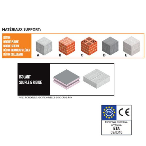 Fixation isolant clou a frapper
