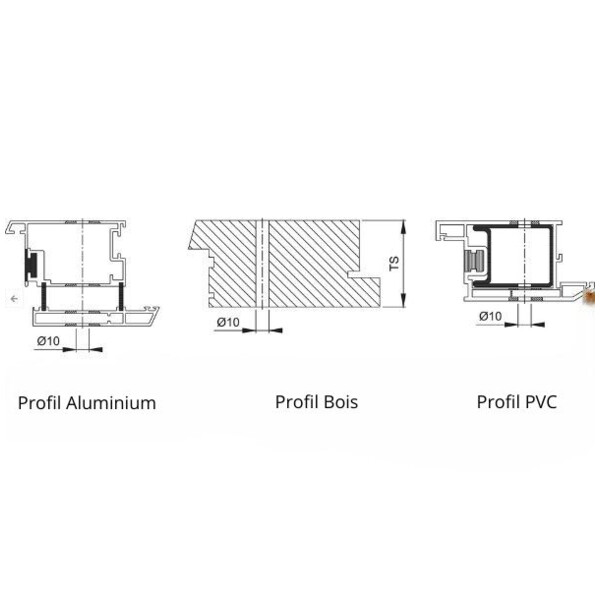 Kit de fixation poignée  de tirage simple  traversant