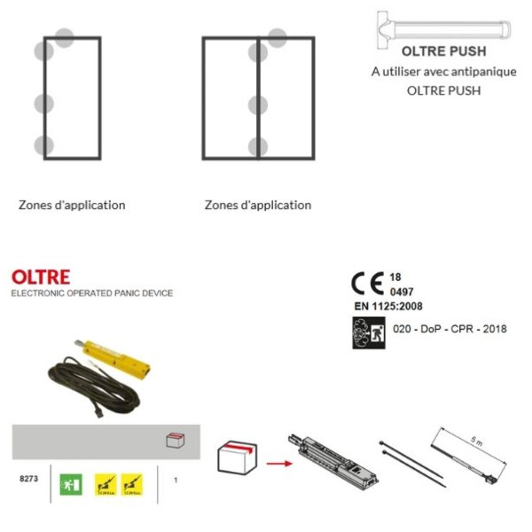 Moteur pour barre antipanique oltre