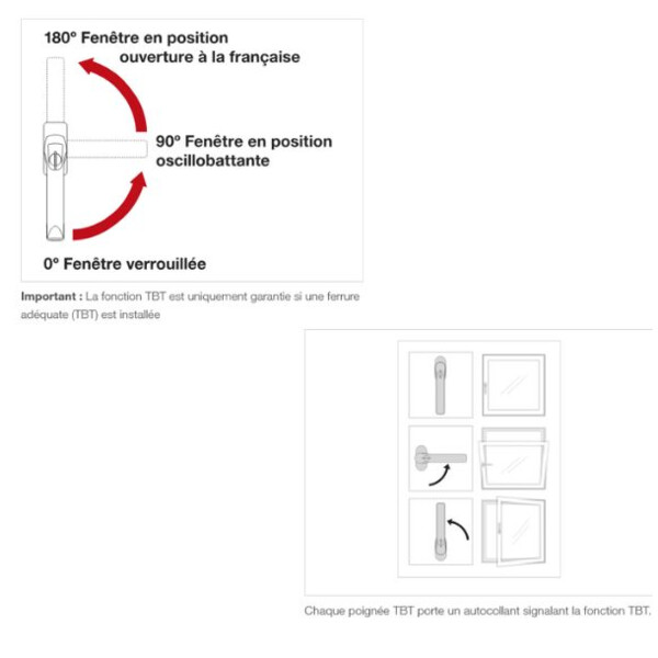Poignée de fenêtre toulon  tbt4 à clé