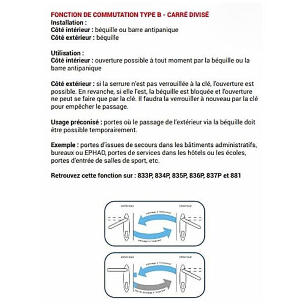 Serrure antipanique multipoints  motorisee 834p
