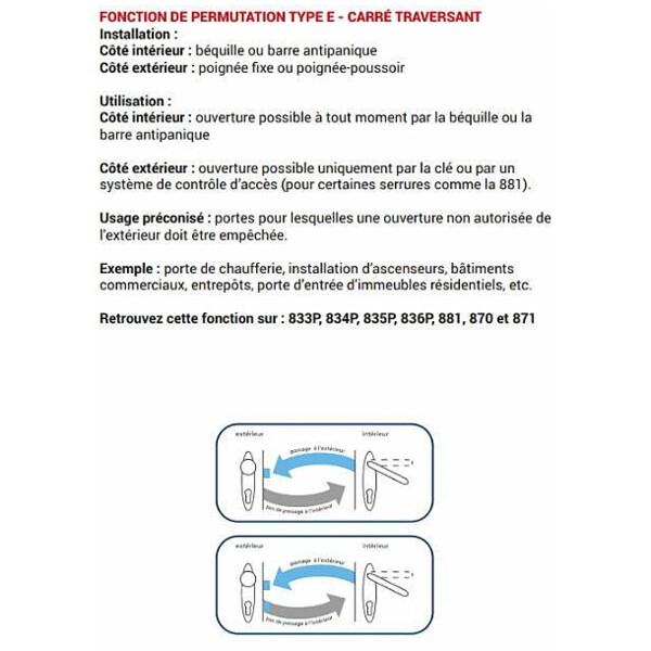 Serrure antipanique multipoints  motorisee 834p