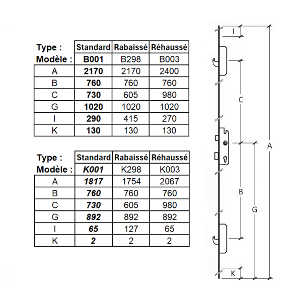 Serrure bs2500 réhaussée - têtière 16