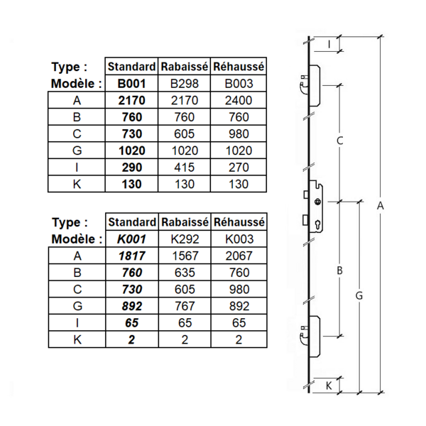 Serrure bs2600 rabaissée - têtières 26 à 34 clamée