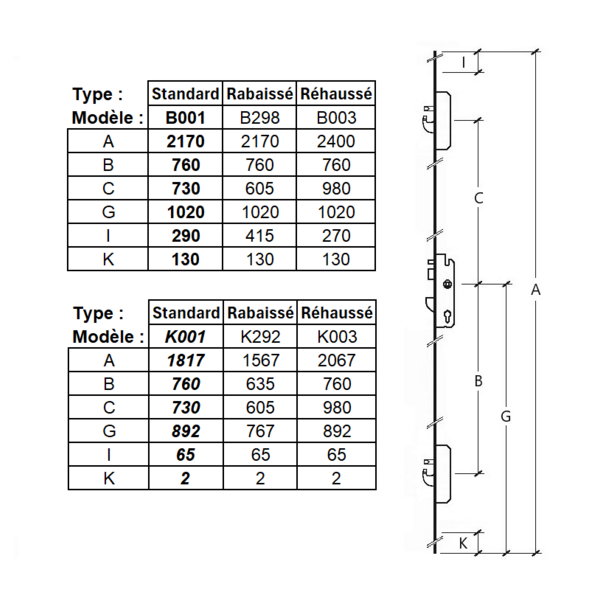 Serrure bs3700 standard - têtières 26 à 34 clamée