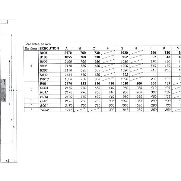Serrure multipoints as 4100