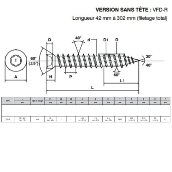Vis de fixation directe huisserie - tr
