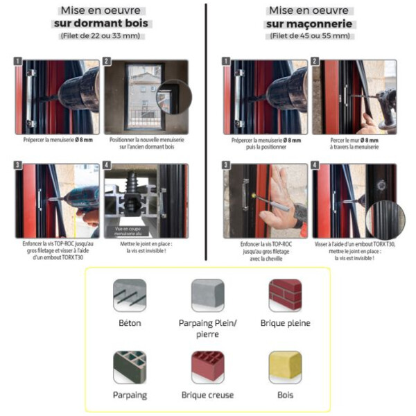 Vis top roc special alu
