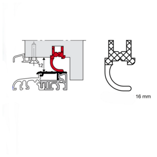 Joint PVC ROC Gluske