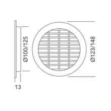 Grille ronde tuyaux