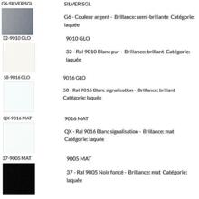 Kits antipanique en applique oltre version barre 1 point