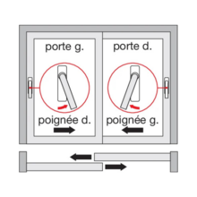 Poignée ergo20 toulon