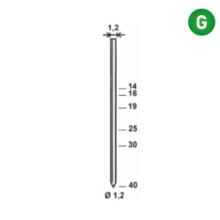 Pointe sans tête ja55 serie ga