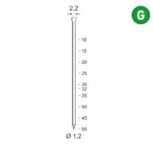 Pointe tête homme ja55