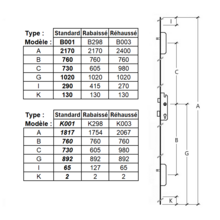 Serrure bs2300 standard - têtière 24 clamée