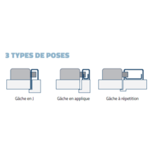 Serrure connectée kibolt home