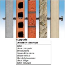 Vis béton  tête réduite pose menuiserie