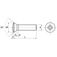 Vis métal inox tête fraisée bombée pozi